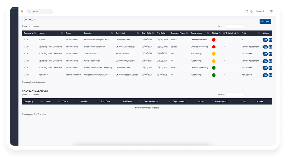 Contract Management